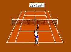 Aufschlag Tennis Spiel - Spielmodus 1 von 4