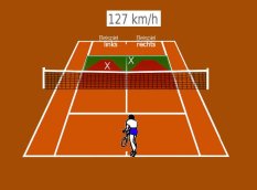 Aufschlag Tennis Spiel - Spielmodus 1 von 4